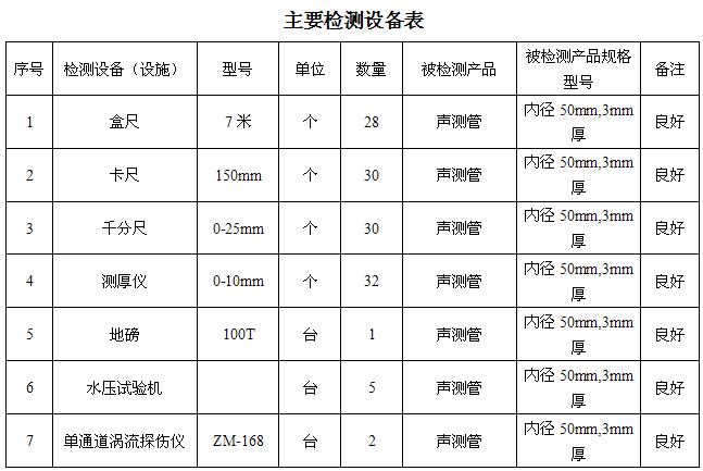 厦门桩基声测管主要生产设备-2